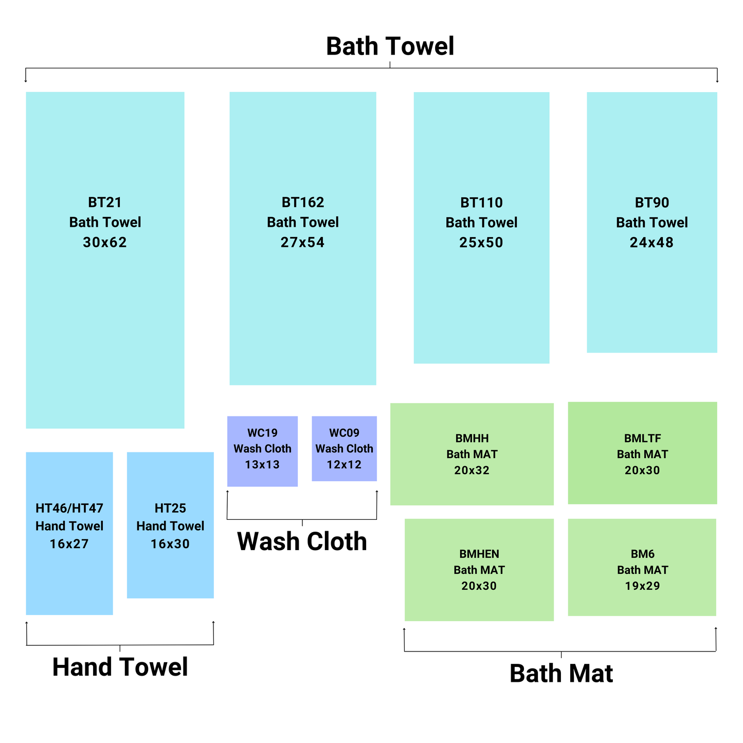 HH Series Essential Premium & Luxury Towel Set