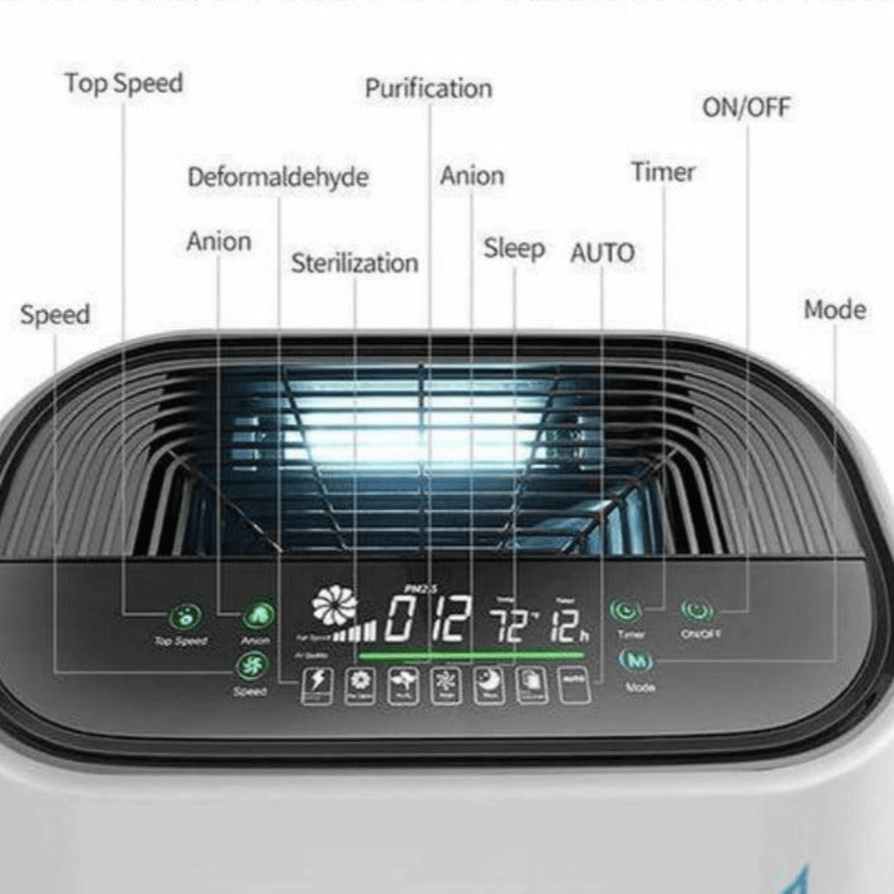 Mid-size Room Air Purifier-Air Purifiers-AP-M