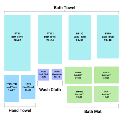 HH Series Essential Premium & Luxury Towel Set