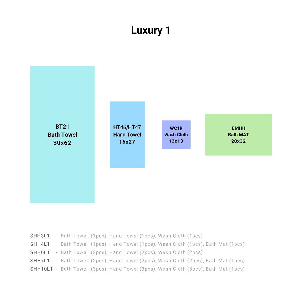 HH Series Essential Premium & Luxury Towel Set
